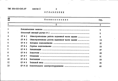 Состав фльбома. Типовой проект 264-013-140.87Альбом 2 Сметный расчет