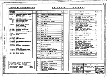 Состав фльбома. Типовой проект 264-24-10Альбом 1 Архитектурно-строительные и технологические чертежи