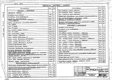 Состав фльбома. Типовой проект 264-24-10Альбом 2 Чертежи санитарно-технических систем и устройств