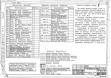 Состав фльбома. Типовой проект 264-24-10Альбом 2 Чертежи санитарно-технических систем и устройств