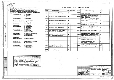 Состав фльбома. Типовой проект 264-24-9Альбом 0 Материалы для привязки и чертежи нулевого цикла работ