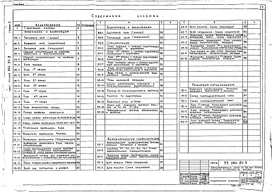 Состав фльбома. Типовой проект 264-24-9Альбом 2 Чертежи санитарно-технических систем, автоматизация санитарно-технических устройств, пожарная сигнализация