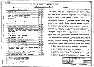 Состав фльбома. Типовой проект 264-24-9Альбом 4 Задание заводам - изготовителям