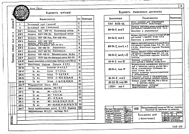 Состав фльбома. Типовой проект 264-24-9Альбом 5 Изделия заводского изготовления