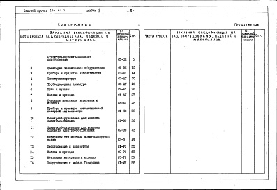 Состав фльбома. Типовой проект 264-24-9Альбом 6 Заказные спецификации