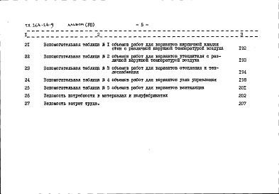 Состав фльбома. Типовой проект 264-24-9Альбом 7 Сметы