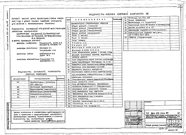 Состав фльбома. Типовой проект 264-23-14м.83Альбом 1 Архитектурно-строительные чертежи