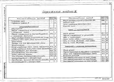 Состав фльбома. Типовой проект 264-23-14м.83Альбом 3 Электрооборудование, связь и сигнализация. Пожарная сигнализация