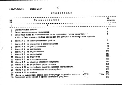 Состав фльбома. Типовой проект 264-23-14м.83Альбом 4 Сметы