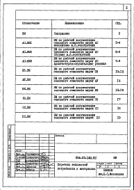 Состав фльбома. Типовой проект 264-23-14м.83Альбом 5 Ведомости потребности в материалах