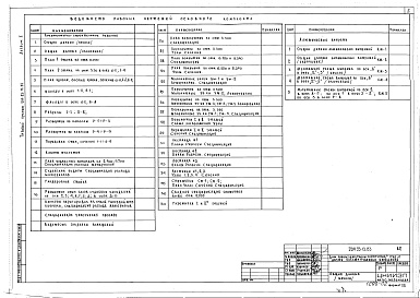 Состав фльбома. Типовой проект 264-23-13.83Альбом 1 Архитектурно-строительные и технологические чертежи