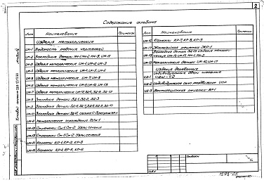 Состав фльбома. Типовой проект 264-23-13.83Альбом 4 Изделия заводского изготовления