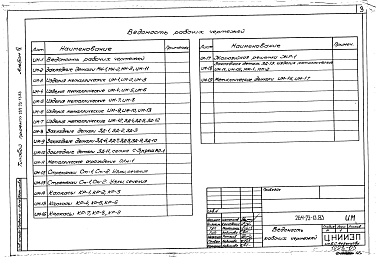 Состав фльбома. Типовой проект 264-23-13.83Альбом 4 Изделия заводского изготовления