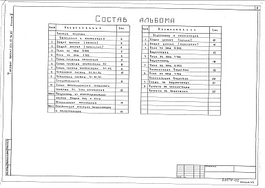 Состав фльбома. Типовой проект 264-22-26.85Альбом 2 Отопление и вентиляция. Водопровод и канализация