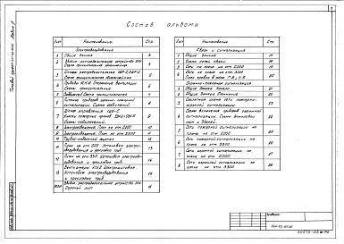 Состав фльбома. Типовой проект 264-22-26.85Альбом 3 Электрооборудование, связь и сигнализация, пожарно-охранная сигнализация