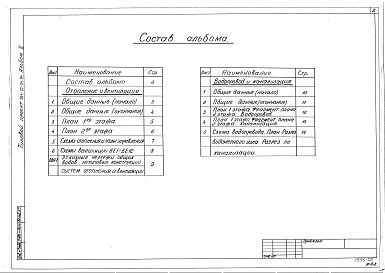 Состав фльбома. Типовой проект 264-22-24.84Альбом 2 Отопление и вентиляция. Внутренний водопровод и канализация