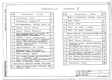 Состав фльбома. Типовой проект 264-22-24.84Альбом 3 Электрооборудование, связь и сигнализация. Охранно-пожарная сигнализация