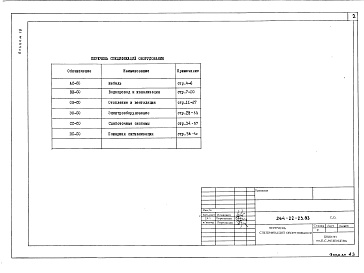 Состав фльбома. Типовой проект 264-22-23.83Альбом 4 Спецификации оборудования