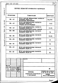 Состав фльбома. Типовой проект 264-22-23.83Альбом 5 Ведомости потребности в материалах