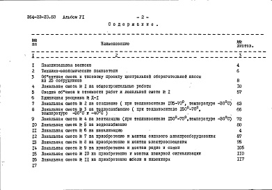 Состав фльбома. Типовой проект 264-22-23.83Альбом 6 Сметы