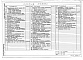 Состав фльбома. Типовой проект 264-22-21м.83Альбом 1 Материалы для привязки и чертежи нулевого цикла.  Архитектурно-строительные и технологические чертежи