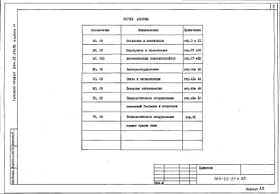 Состав фльбома. Типовой проект 264-22-21м.83Альбом 5 Электрооборудование. Связь и сигнализация. Пожарно-охранная сигнализация