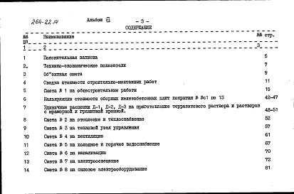 Состав фльбома. Типовой проект 264-22-14Альбом 3 Сметы