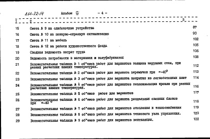 Состав фльбома. Типовой проект 264-22-14Альбом 3 Сметы