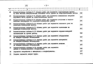 Состав фльбома. Типовой проект 264-22-11Альбом 5 Сметы