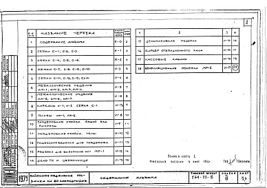 Состав фльбома. Типовой проект 264-22-8Альбом 3 Изделия заводского изготовления 