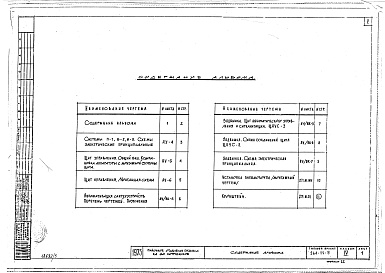 Состав фльбома. Типовой проект 264-22-8Альбом 4 Чертежи задания заводу-изготовителю 