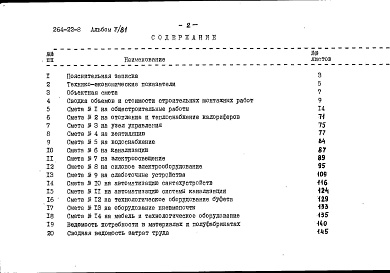 Состав фльбома. Типовой проект 264-22-8Альбом 5 Сметы