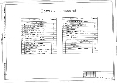 Состав фльбома. Типовой проект 264-21-43.84Альбом 2 Отопление и вентиляция. Водопровод и канализация