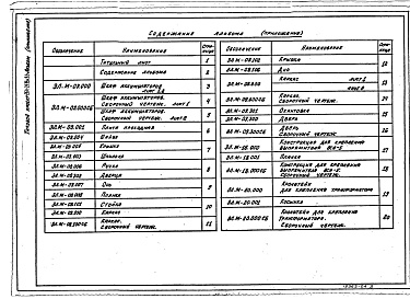 Состав фльбома. Типовой проект 264-21-39м.83Альбом 3 Электромонтажные изделия (Приложение)