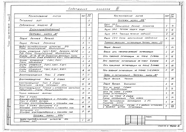 Состав фльбома. Типовой проект 264-21-39м.83Альбом 3 Электрооборудование, связь и сигнализация. Пожарно-охранная сигнализация