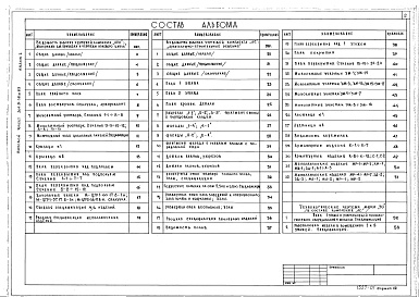 Состав фльбома. Типовой проект 264-21-38м.83Альбом 1 Материалы для привязки и чертежи нулевого цикла, архитектурно-строительные решения, технологические чертежи