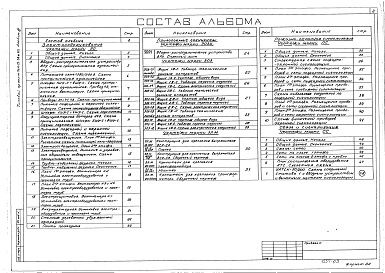 Состав фльбома. Типовой проект 264-21-38м.83Альбом 3 Электрооборудование, связь и сигнализация. Пожарная сигнализация