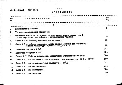 Состав фльбома. Типовой проект 264-21-38м.83Альбом 6 Сметы