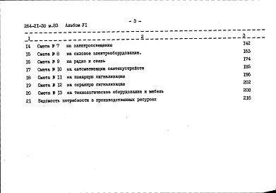 Состав фльбома. Типовой проект 264-21-38м.83Альбом 6 Сметы