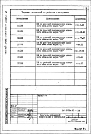 Состав фльбома. Типовой проект 264-21-38м.83Альбом 7 Ведомости потребности в материалах