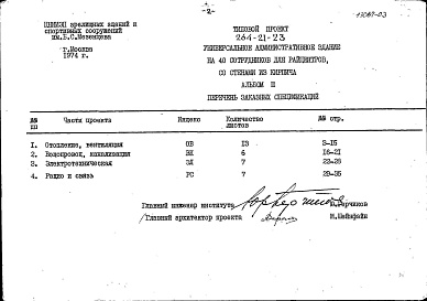 Состав фльбома. Типовой проект 264-21-23Альбом 3 Заказные спецификации