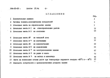 Состав фльбома. Типовой проект 264-21-23Альбом 4 Сметы