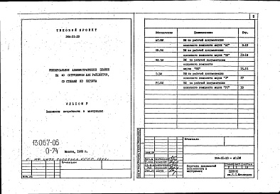 Состав фльбома. Типовой проект 264-21-23Альбом 5 Ведомости потребности в материалах