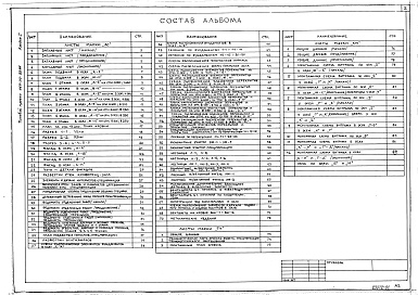 Состав фльбома. Типовой проект 264-20-99.88Альбом 1 Архитектурно-строительные чертежи и витражи