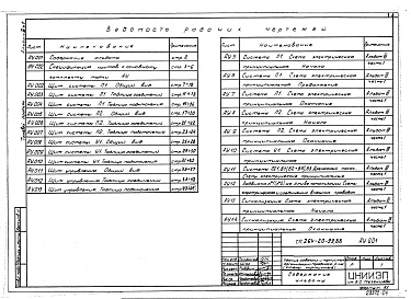 Состав фльбома. Типовой проект 264-20-99.88Альбом 3 Часть 2. Автоматизация сантехустройств. Задание заводу на изготовление щитов