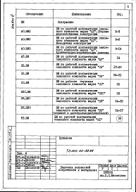 Состав фльбома. Типовой проект 264-20-99.88Альбом 6 Ведомости потребности в материалах