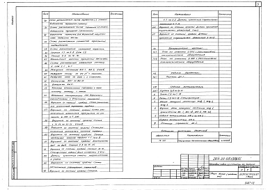 Состав фльбома. Типовой проект 264-20-98.13.88Альбом 1 Архитектурно-строительные решения. Технологические чертежи. Изделия металлические. Изделия деревянные