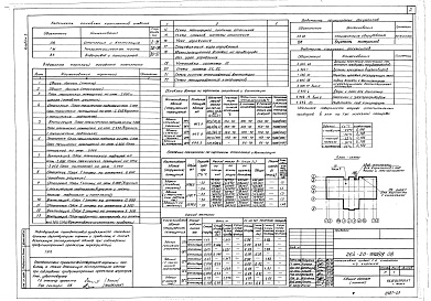 Состав фльбома. Типовой проект 264-20-98.13.88Альбом 2 Отопление и вентиляция. Внутренний водопровод и канализация. Тепломеханическая часть