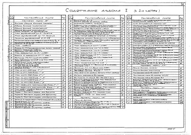 Состав фльбома. Типовой проект 264-20-97.88Альбом 1 Архитектурно-строительные чертежи, конструкции железобетонные, конструкции металлические, кинотехнология часть 1