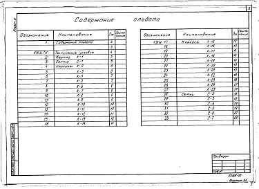 Состав фльбома. Типовой проект 264-20-97.88Альбом 2 Строительные изделия